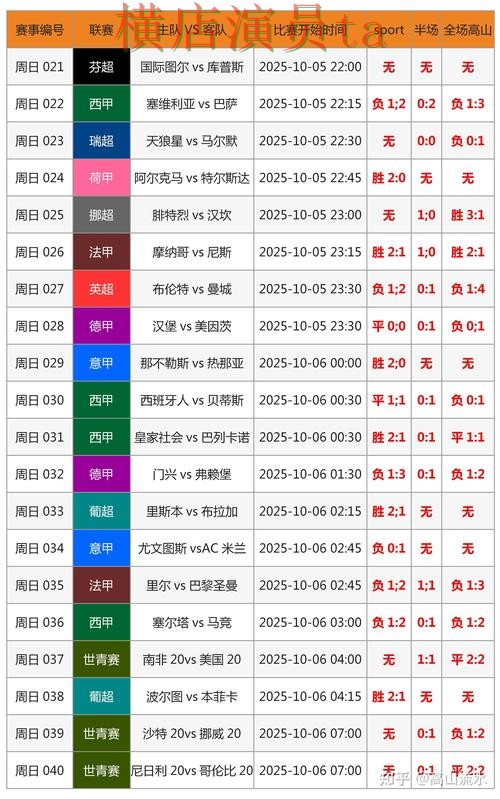 世界杯竞猜入口哪个好？围绕官网直达做一次全面实测对比（世界杯数据）
