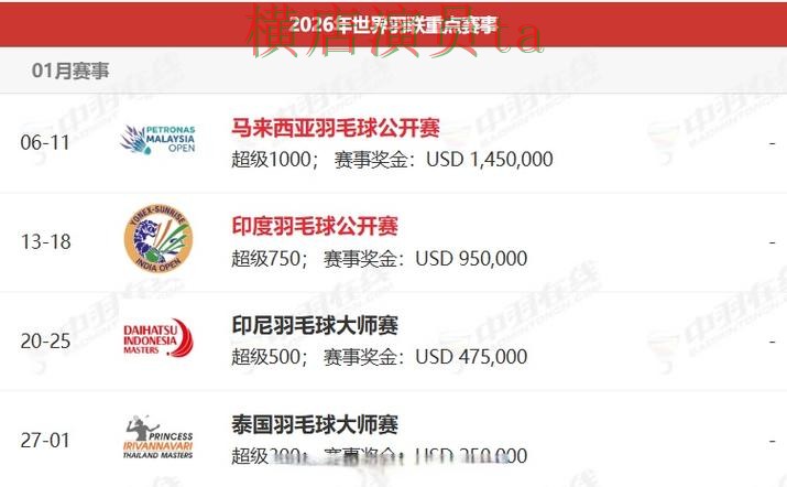 World Cup 2026期间热门世界杯买球网站揭秘与稳定性评测分析