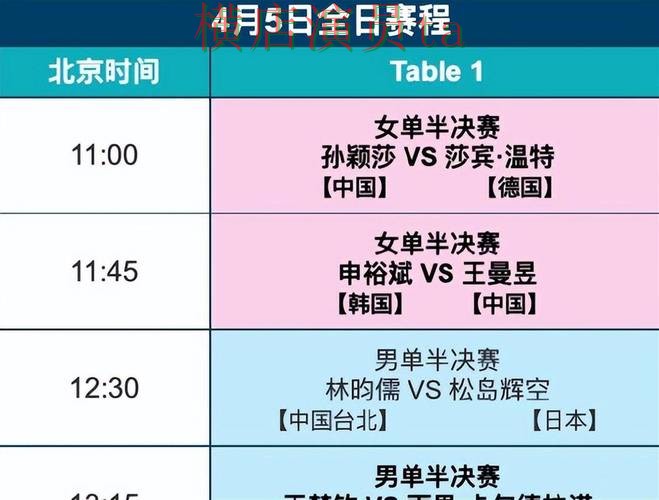 世界杯直播期间热门世界杯买球平台整理与访问方式分析