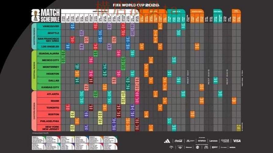 World Cup 2026来临，世界杯投注网站大全用户反馈与平台选择揭秘