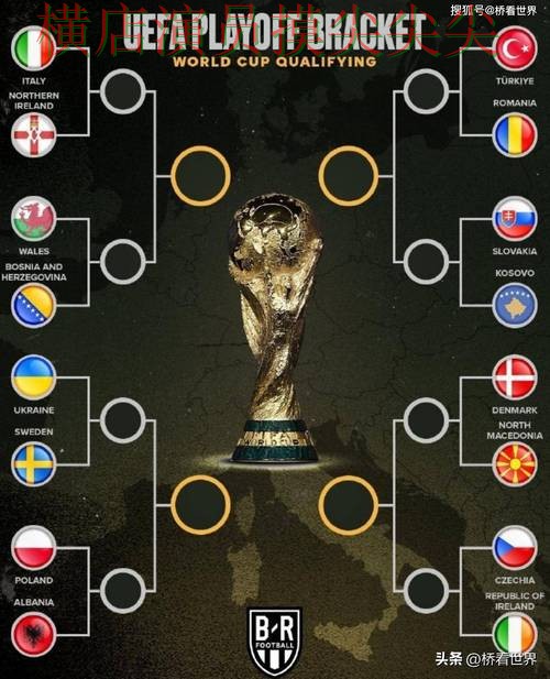 世界杯投注平台盘点报告：安全入口与实际体验总结 - World Cup 2026